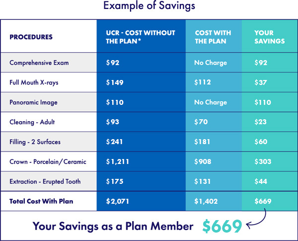 Example of saving table new